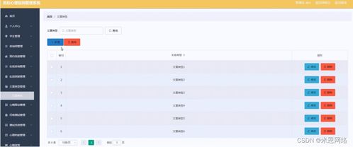 基于SSM框架的高校心理咨詢管理系統(tǒng)設(shè)計(jì)與實(shí)現(xiàn)